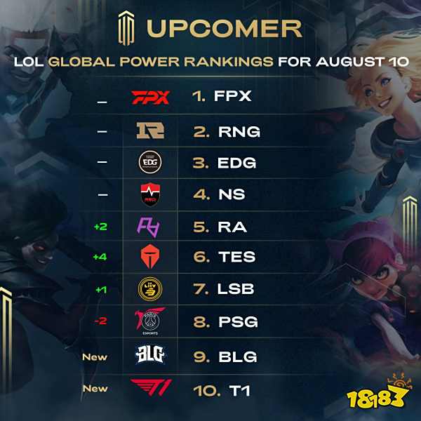 彰显强劲实 彰显强劲实