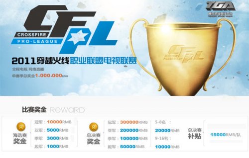 备战过程中 备战过程中