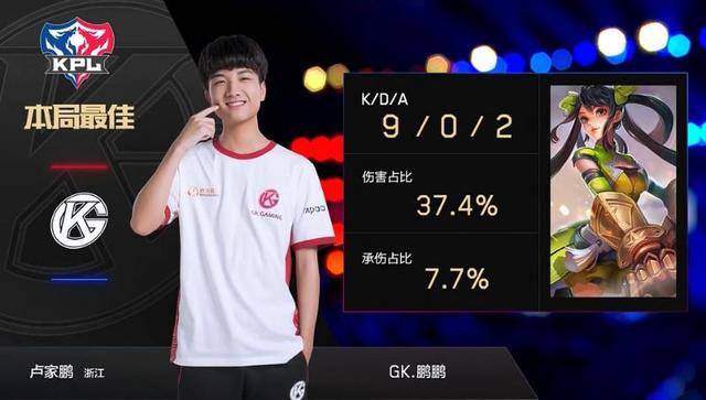 22赛场的 22赛场的