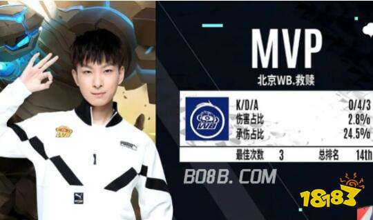 物体或在极 物体或在极